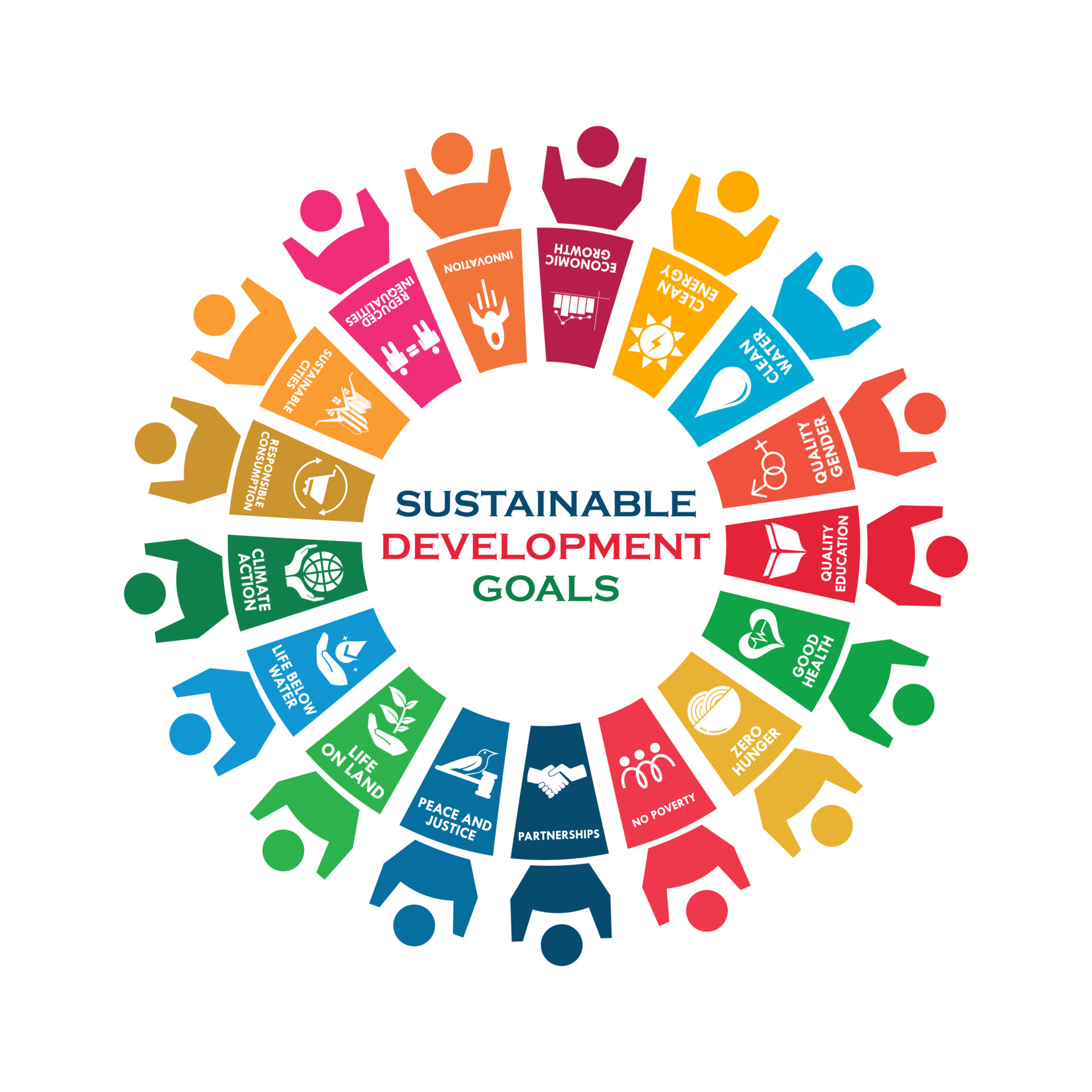 UN Sustainable Development Goals